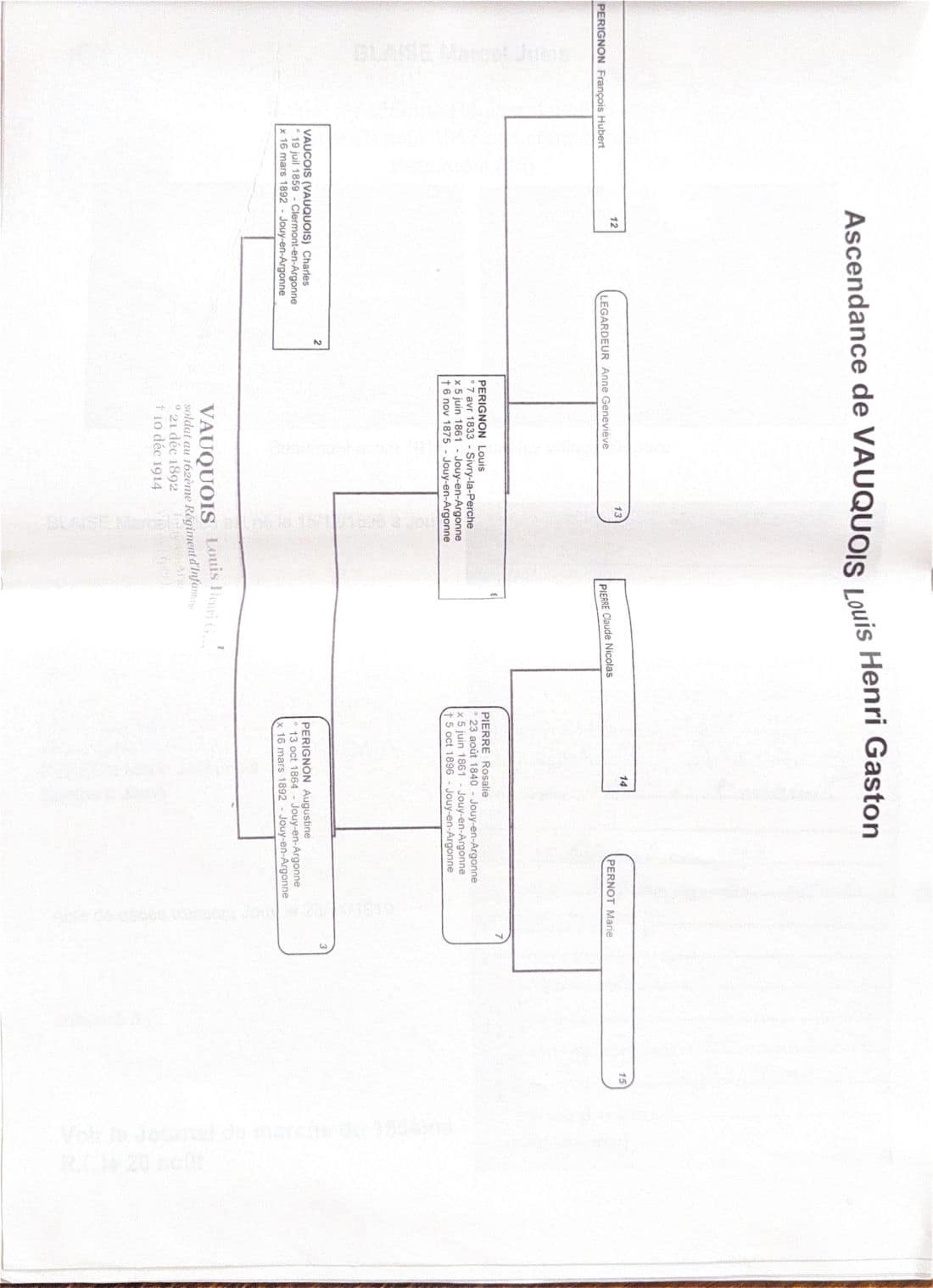 Page 12 — Ascendance de Louis Vauquois