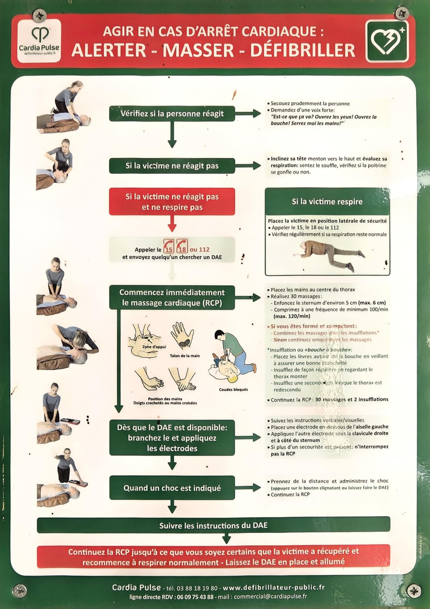 L'affiche des gestes, à côté de l'appareil